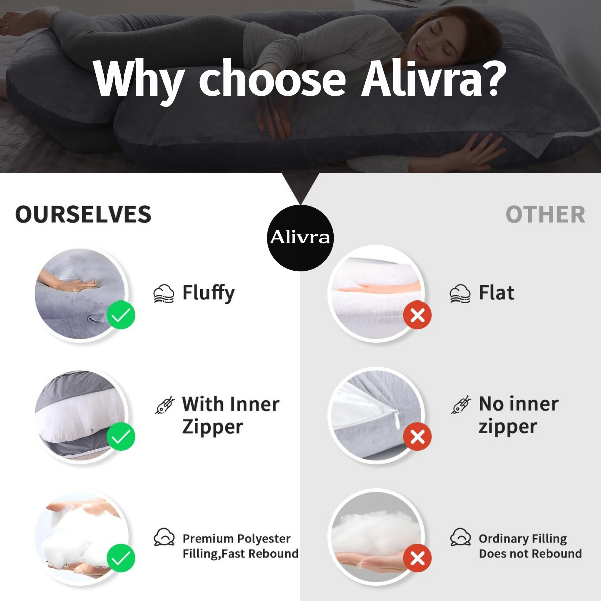 Alivra™ Full Body Pregnancy Support Pillow
